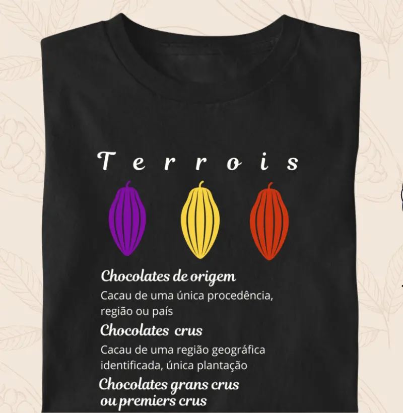 0093-Terrois