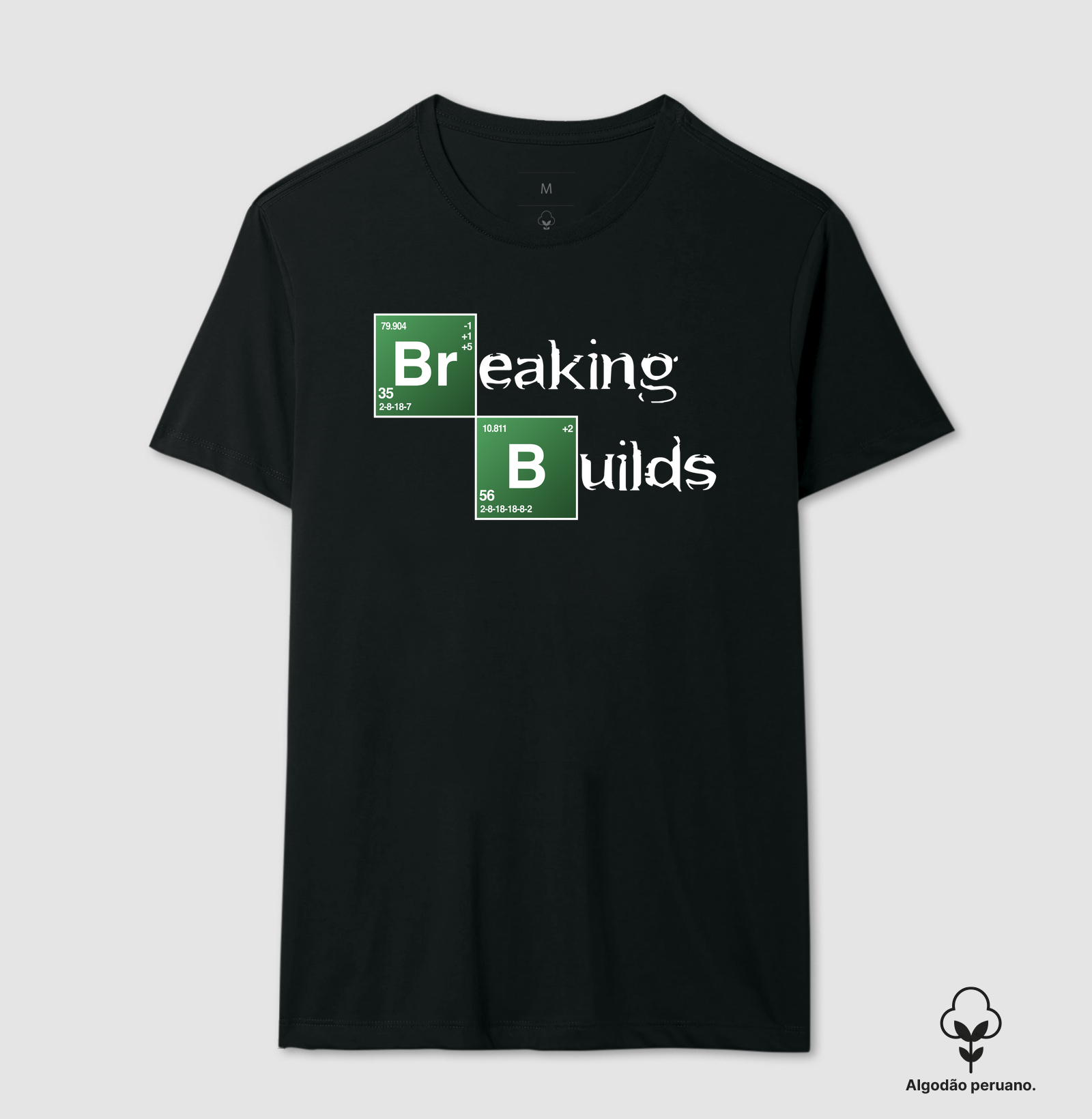 Breaking Builds
