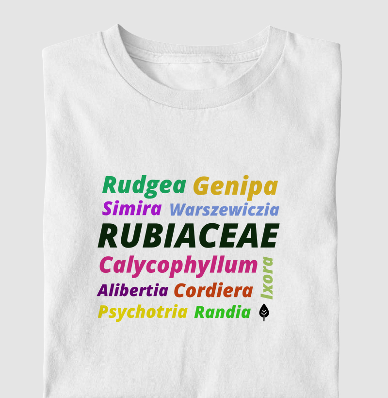 Família Rubiaceae