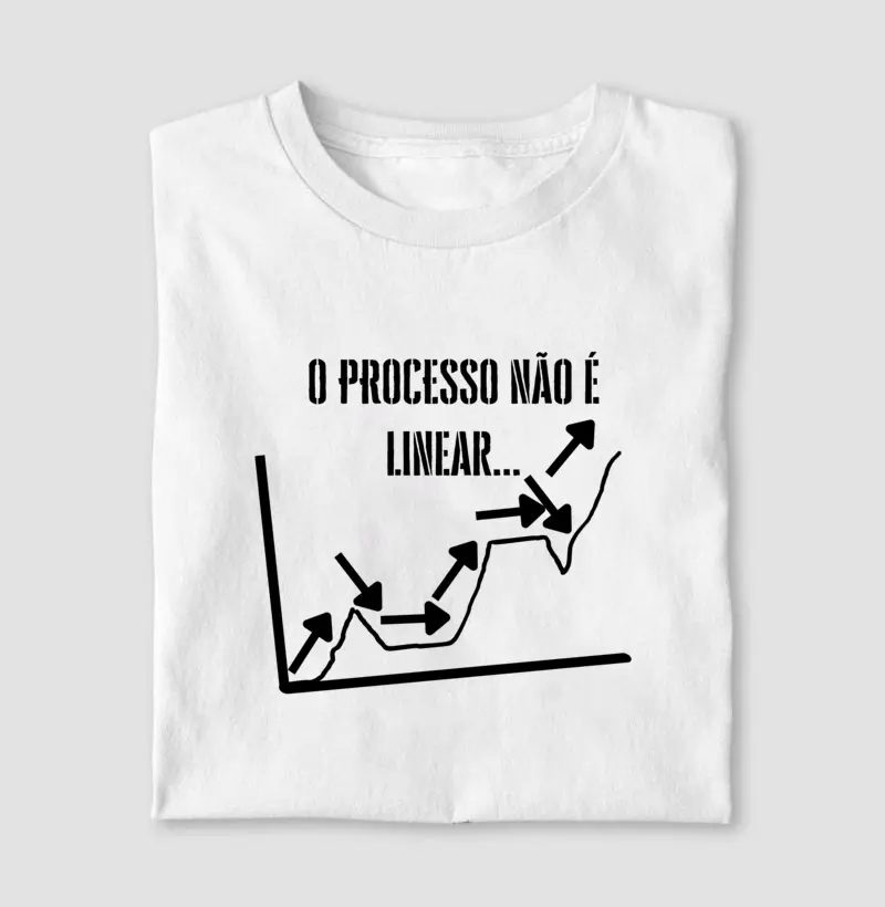 "O PROCESSO NÃO É LINEAR"