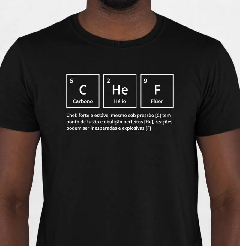 Composição Chef