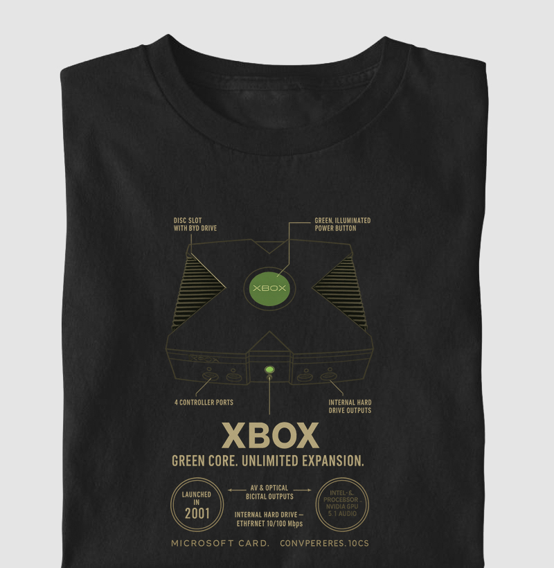 Xbox BlackLabel Collection