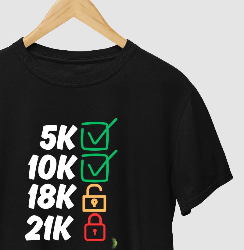 Desbloqueando 18K