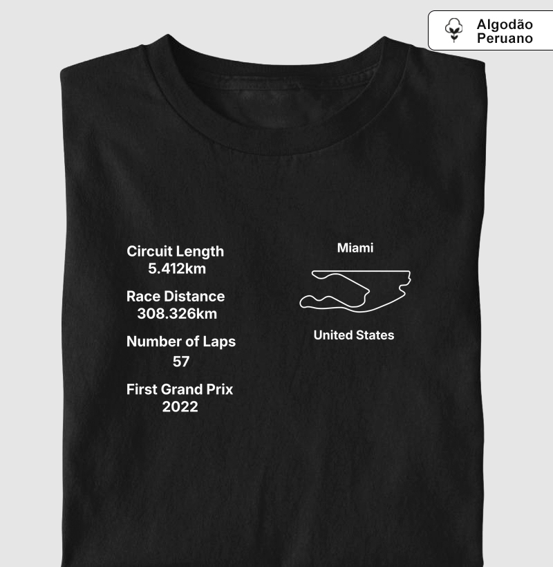 Miami International Autodrome