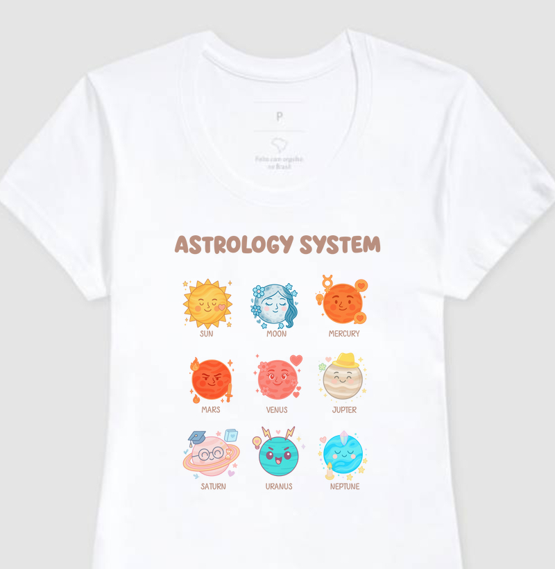 Astrology System