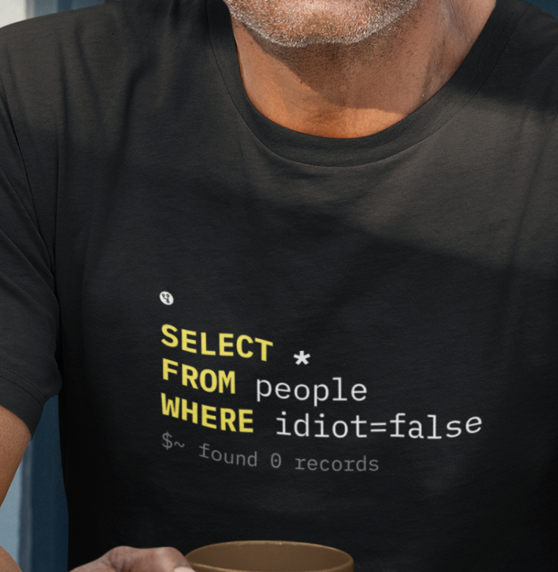 SQL Select People