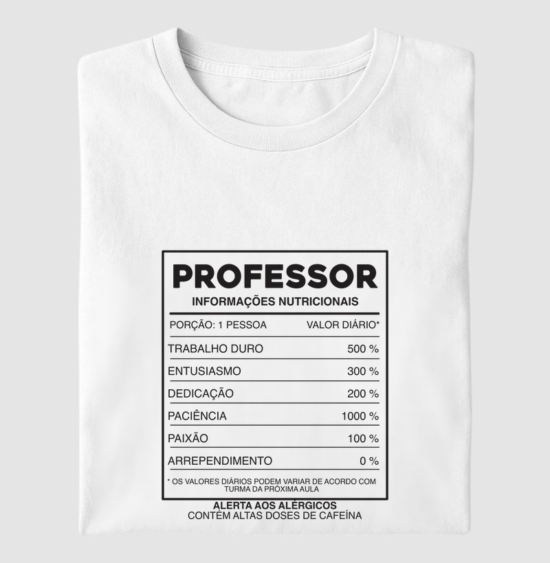 Professor - Tabela Nutricional