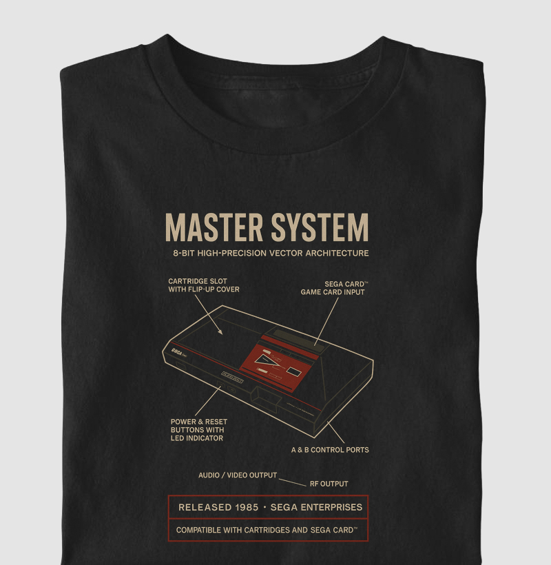 Master System BlackLabel Collection