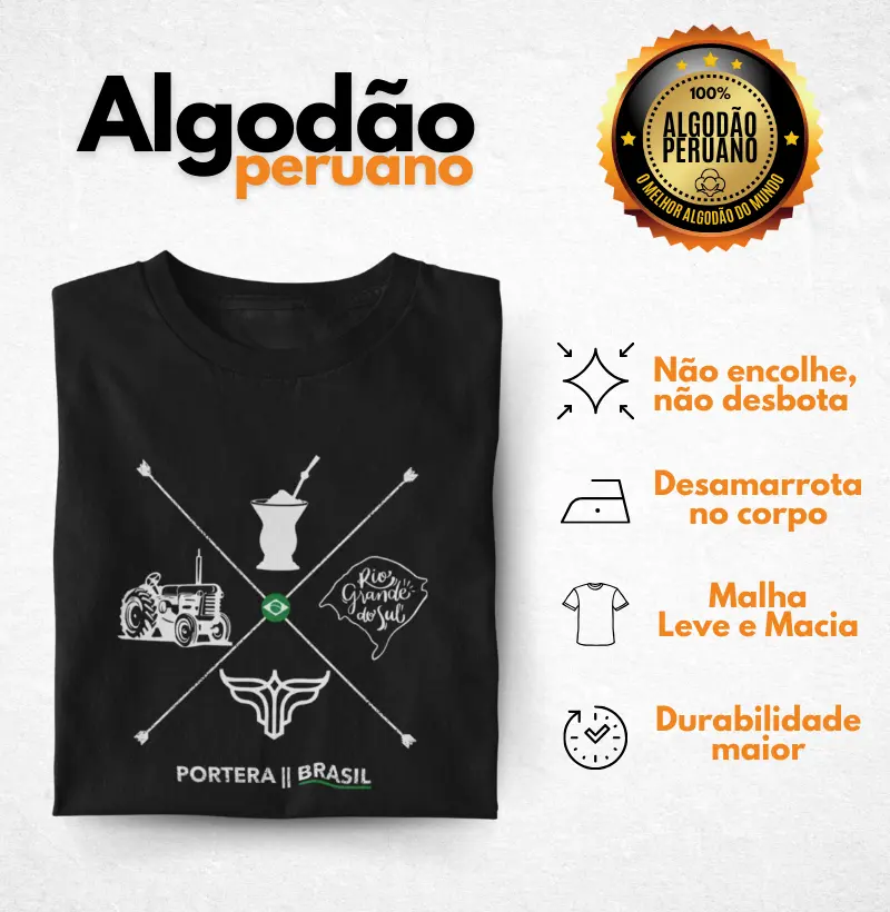 Rio Grande do Sul Agro