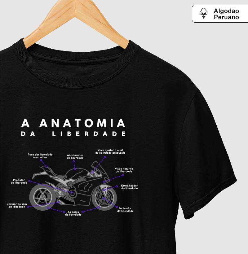 A anatomia da liberdade