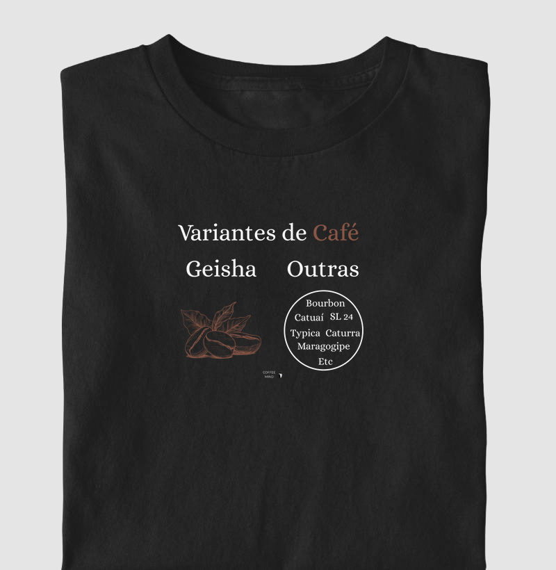 Variantes de Café
