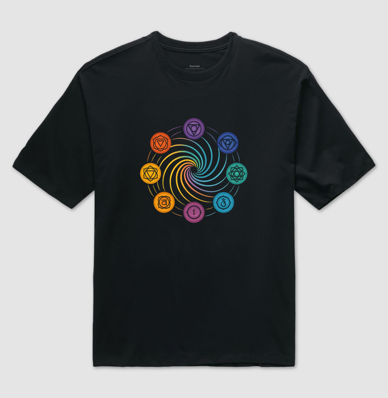 OS  CHAKRAS EM CIRCULO