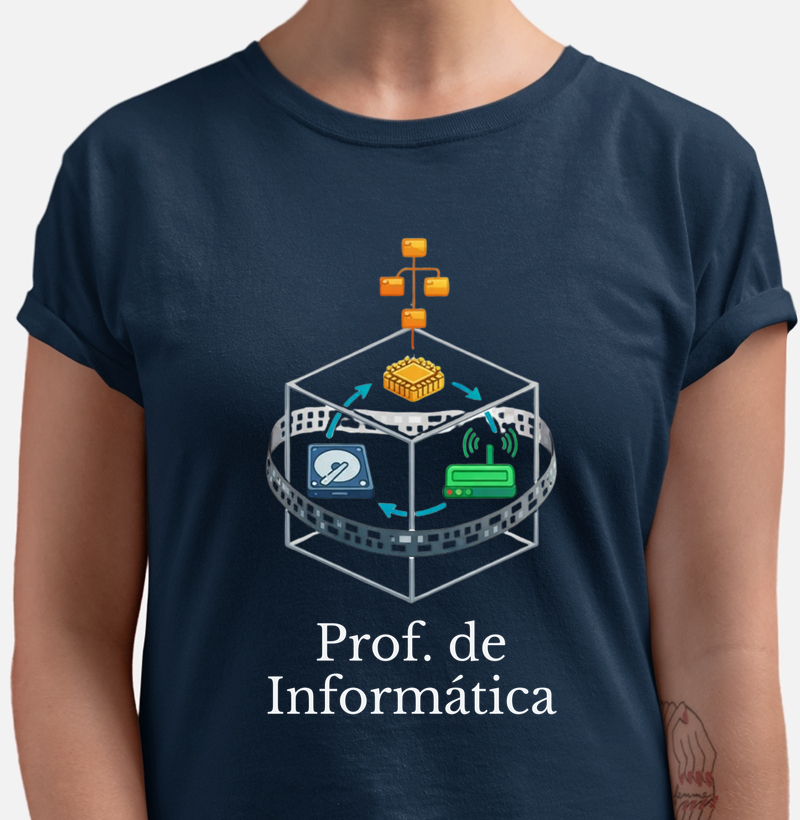 Prof. de Informática V2