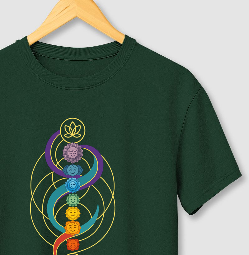 Alegria dos Chakras