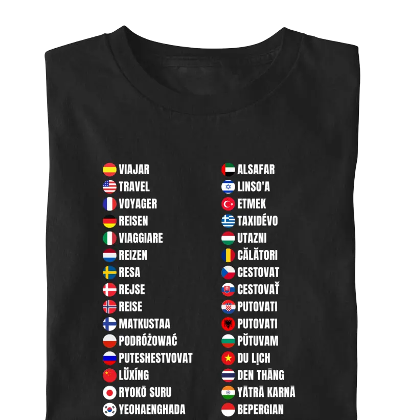 VIAJAR PELO MUNDO