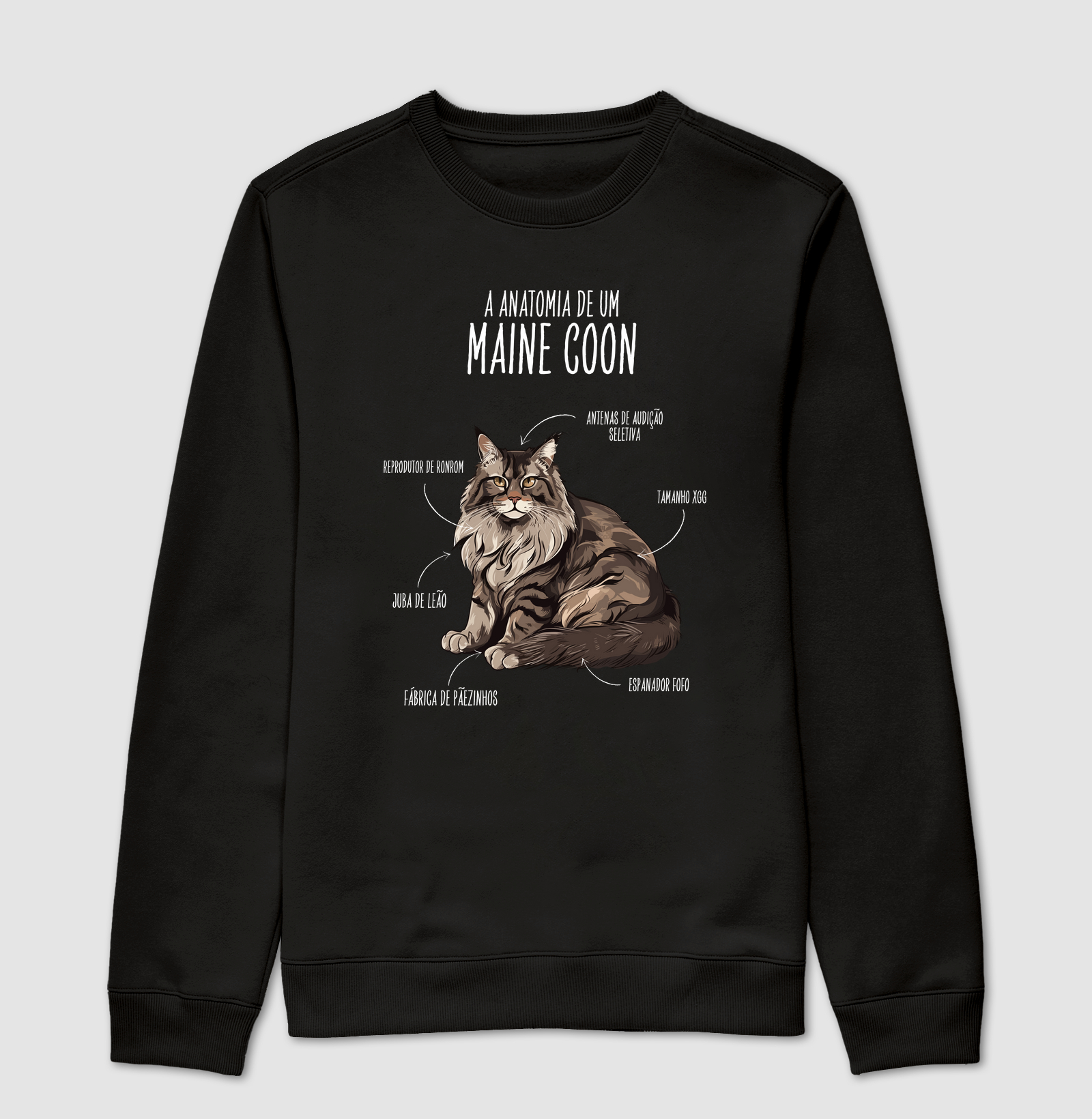ANATOMIA DO MAINE COON