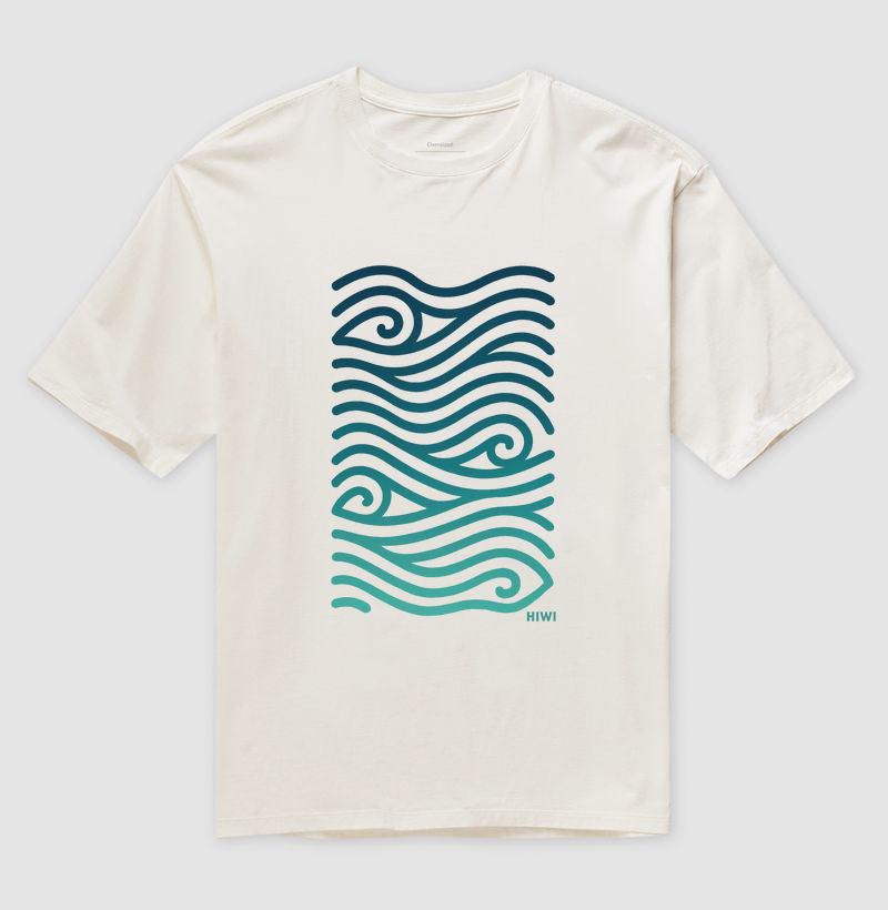 Waves