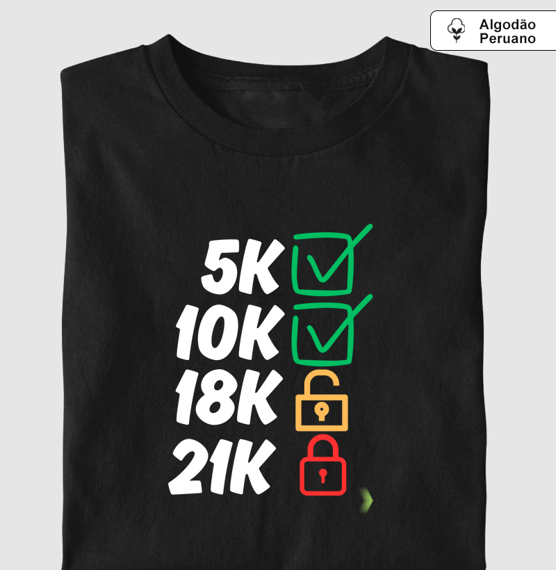 Desbloqueando 18K