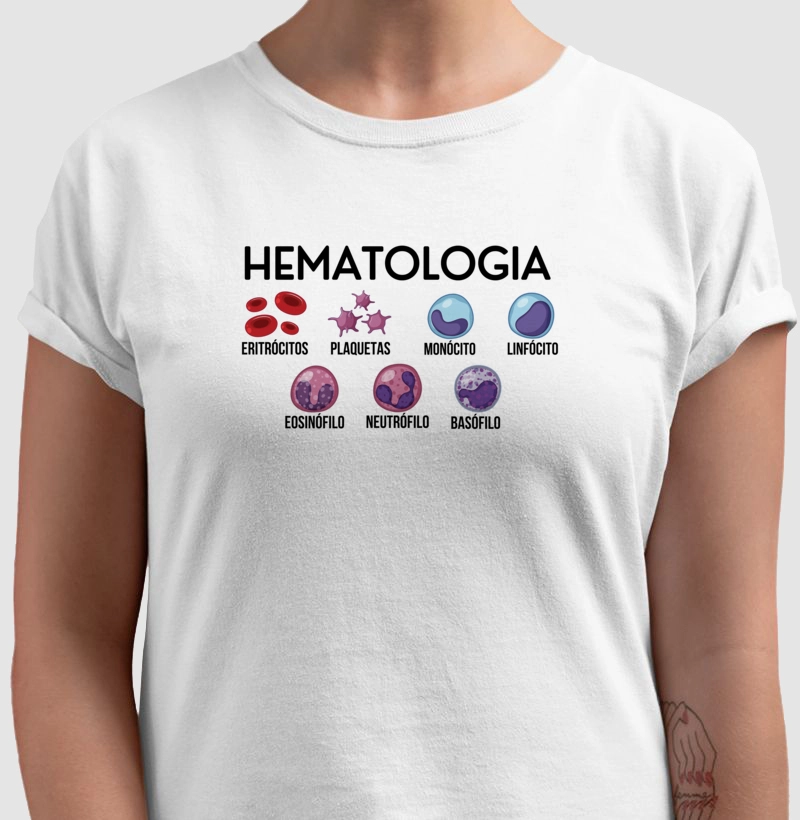 Hematologia