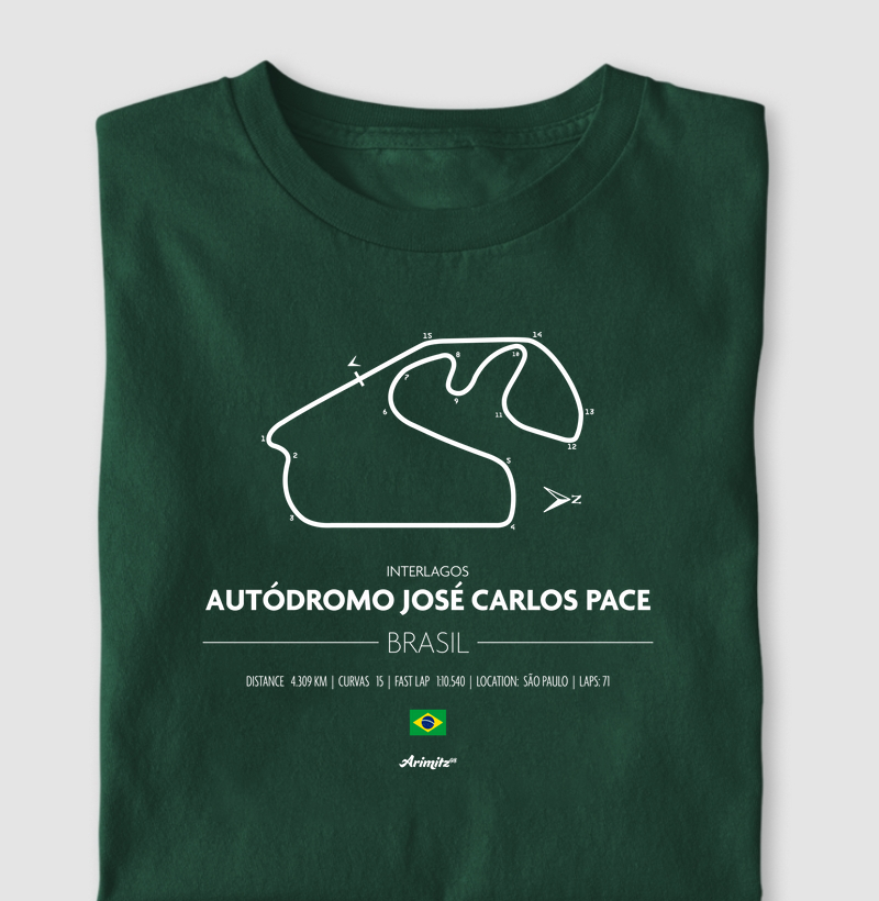 Autodromo José Calos Pace Interlagos