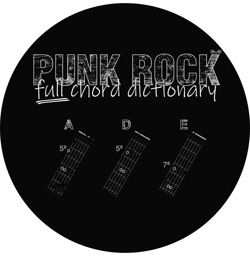 Aquela do punk rock