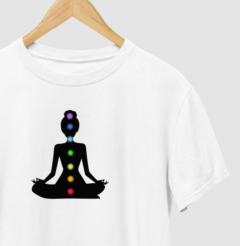 Chakras