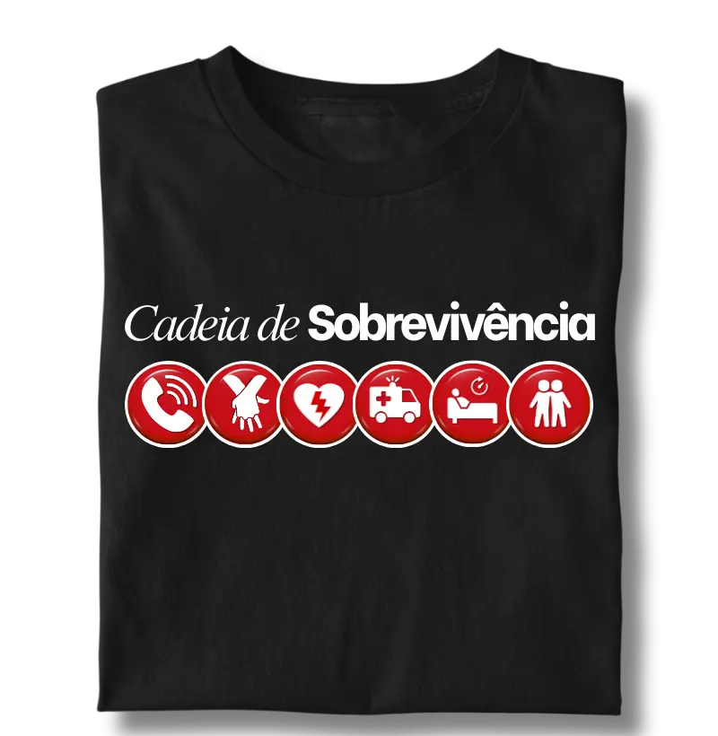 Cadeia de Sobrevivência (PCREH)