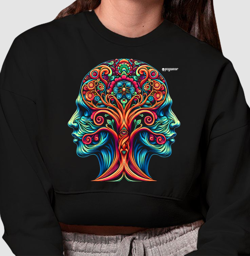 Mente em Ayahuasca
