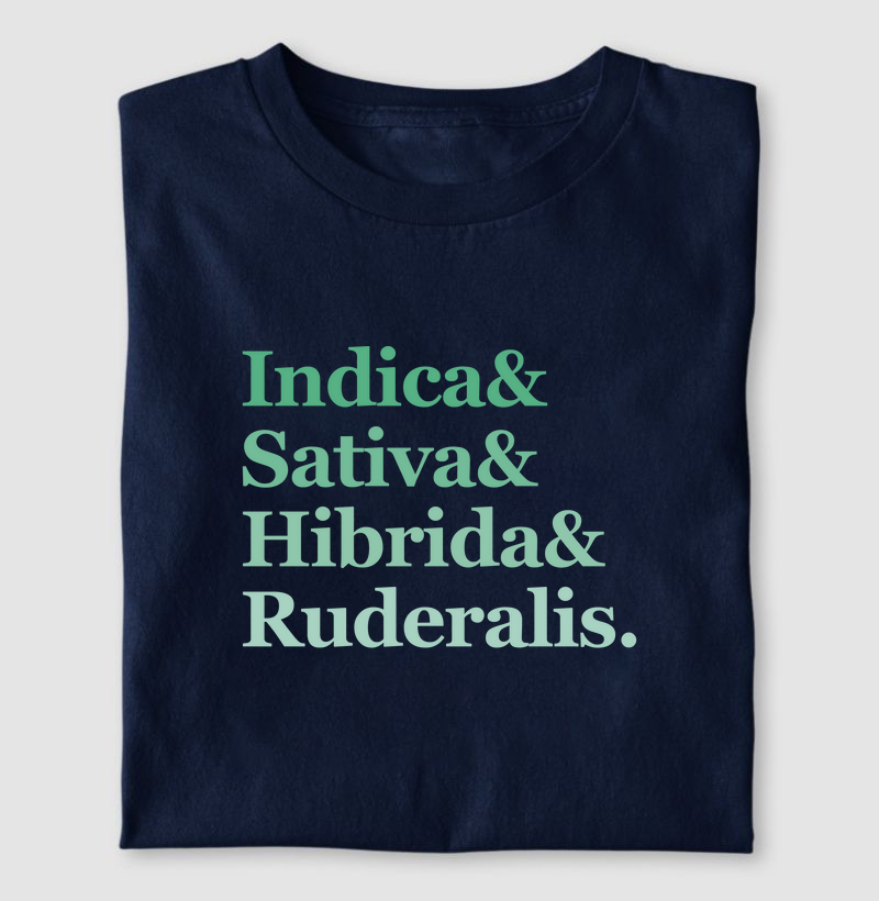 Indica& Sativa& Hibrida& Ruderalis.