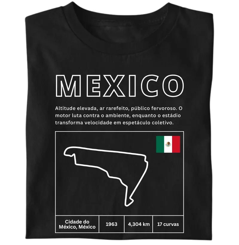 Circuito do México