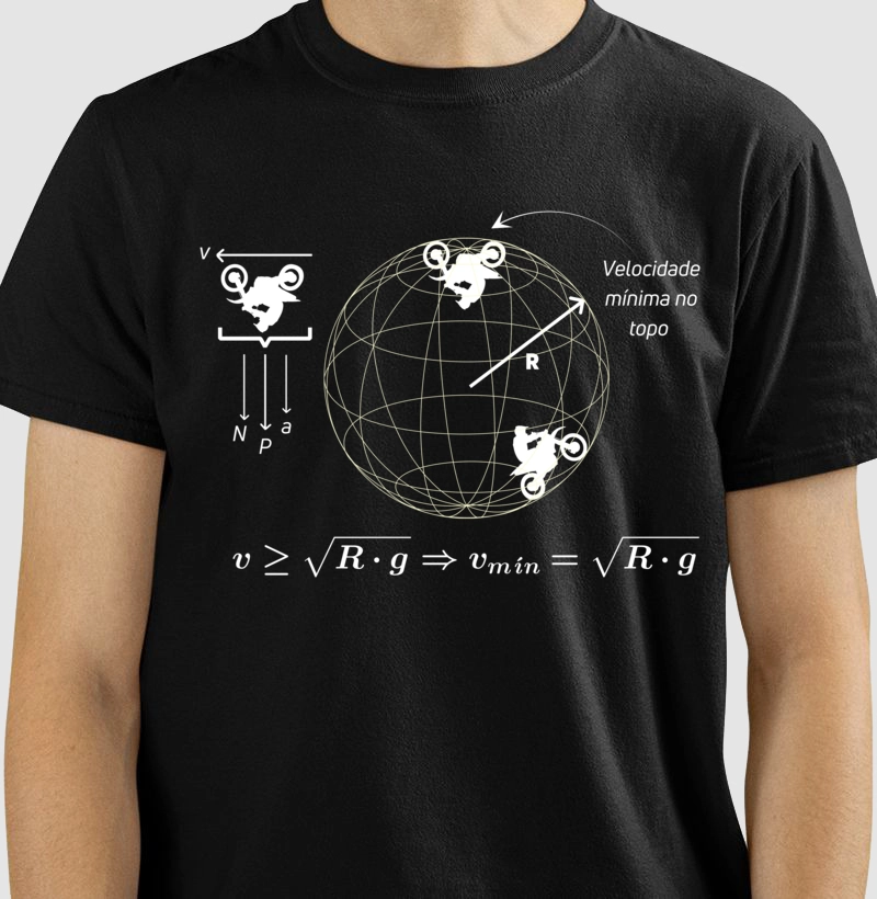Camiseta Death Globe