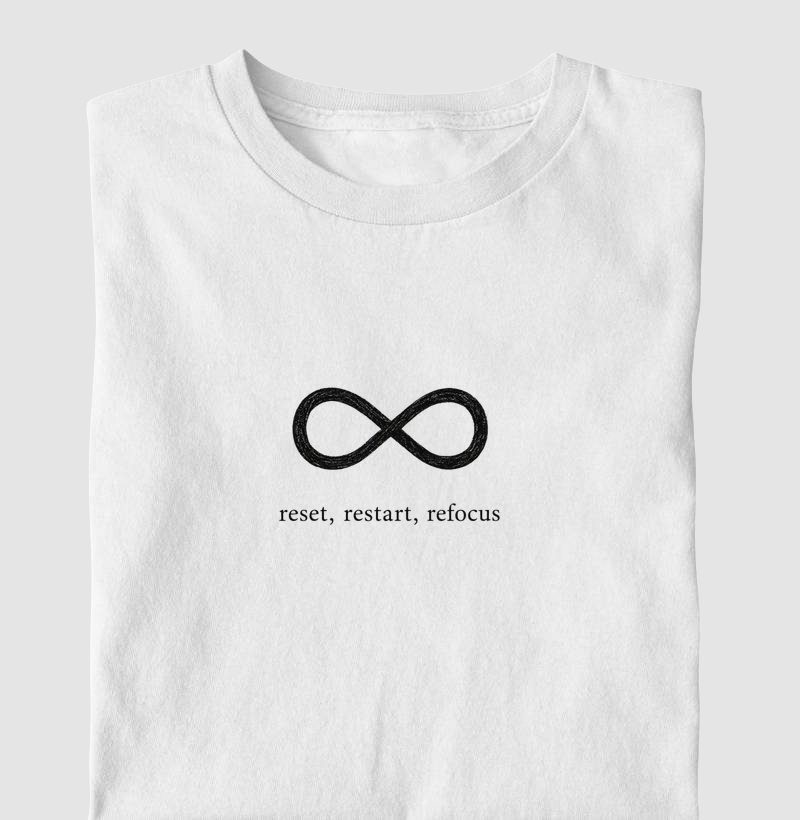 RESET, RESTART, REFOCUS