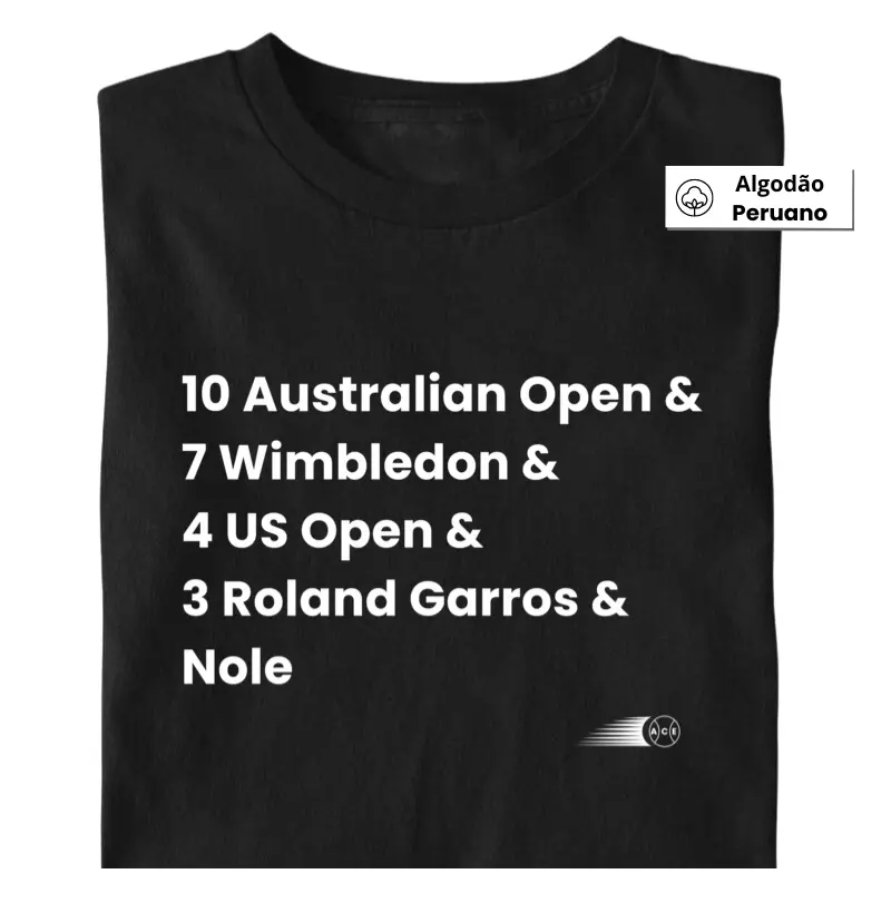 Djokovic