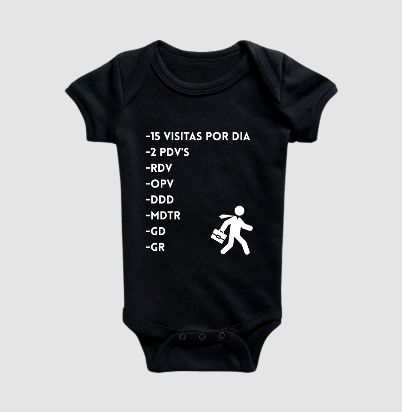 -15 VISITAS POR DIA -2 PDV'S -RDV -OPV -DDD -MDTR -GD -GR