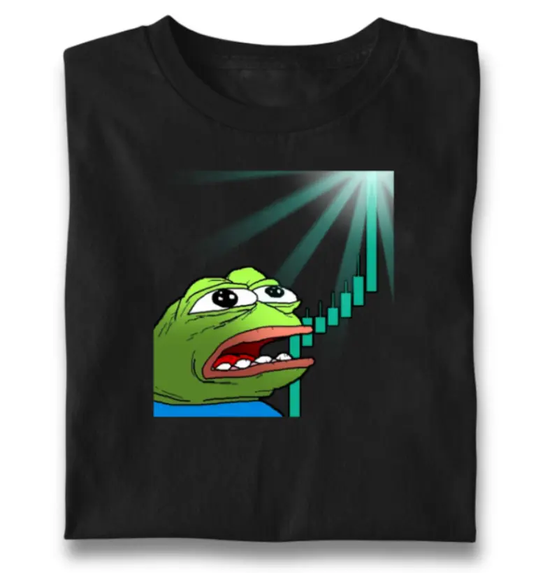 Crypto Style Memes