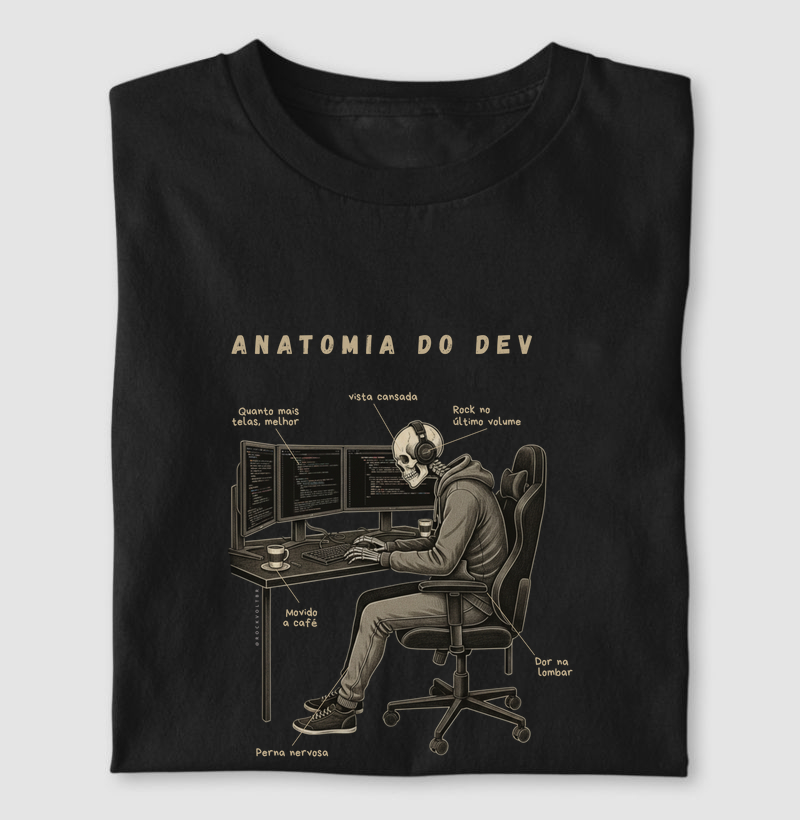 Code&Roll Anatomia do DEV