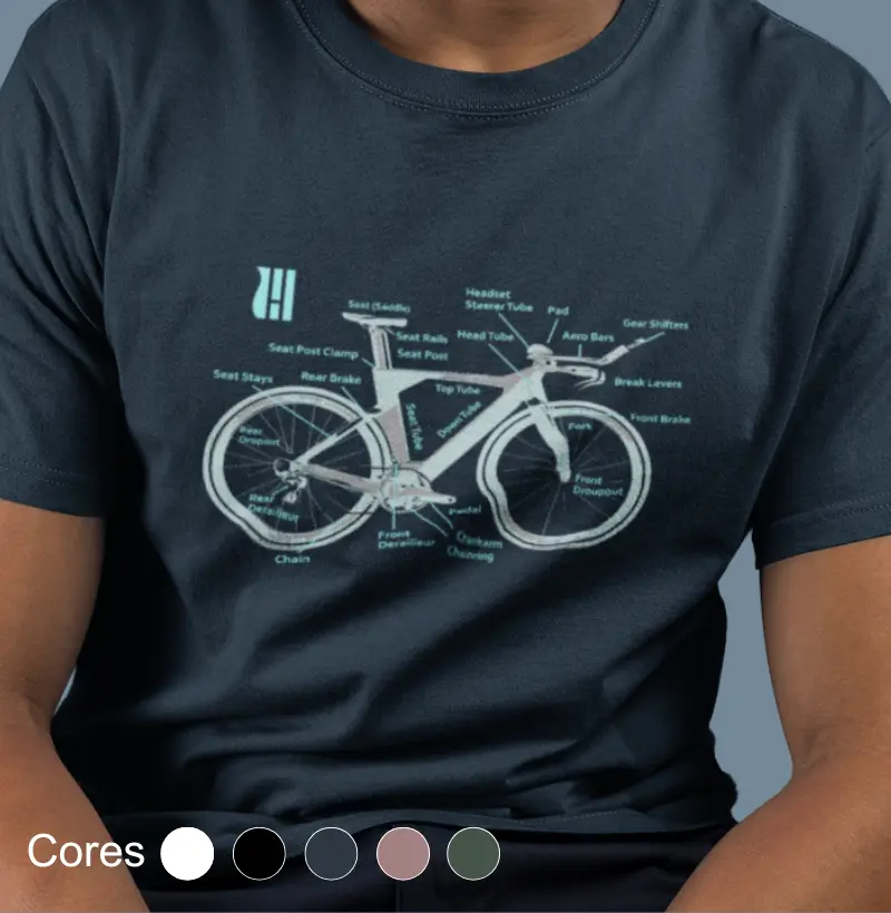 Bike Detail