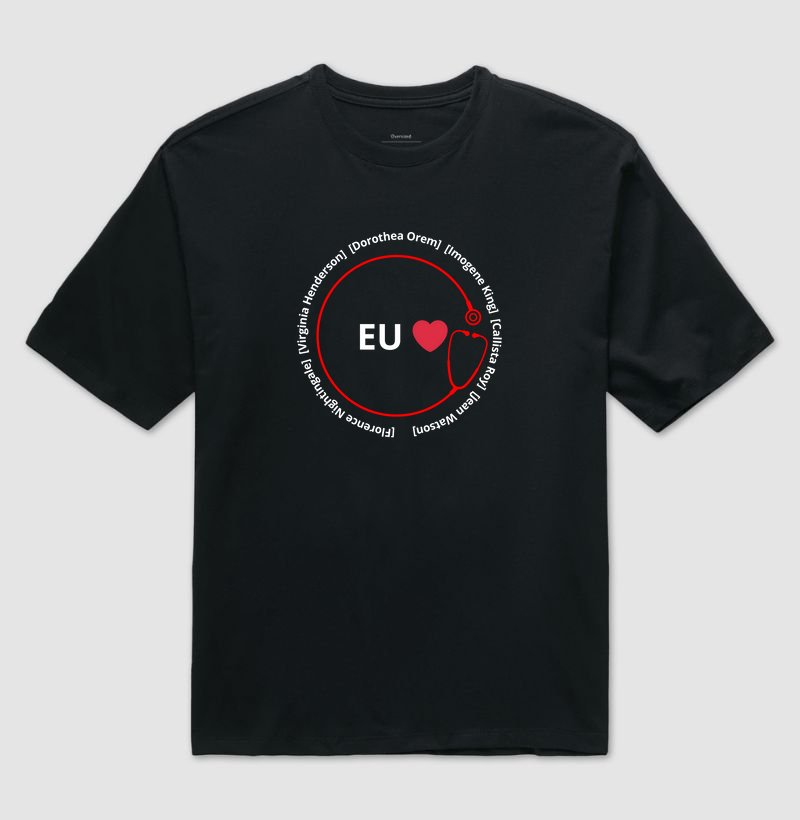 Eu e minhas referências