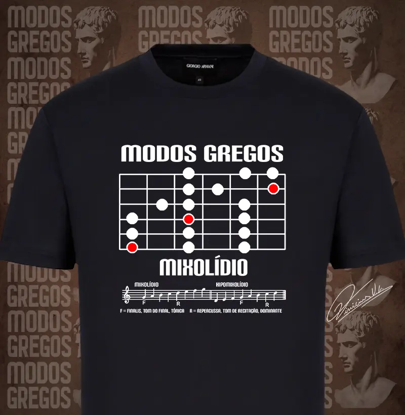 Mixolídio