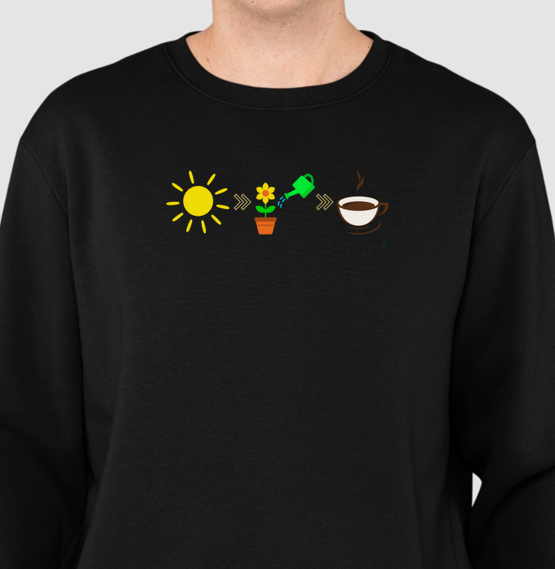Sol - Rega - Café