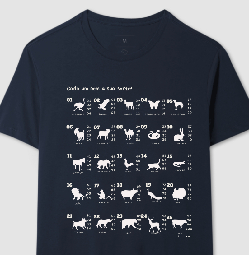 CADA UM COM A SUA SORTE 