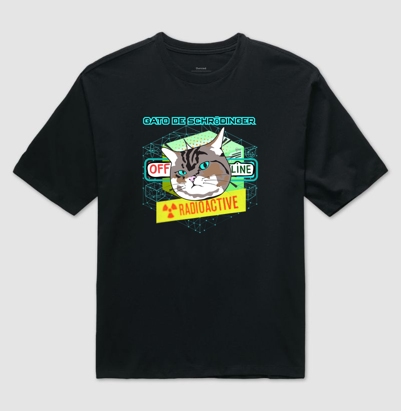 Gato de Schrödinger 