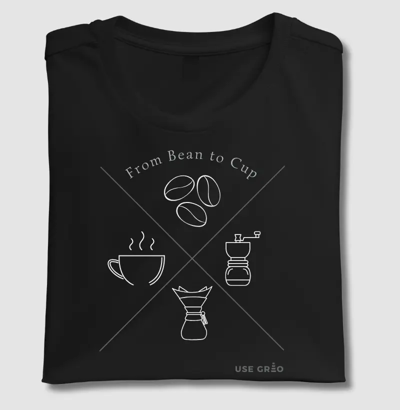 From Bean to Cup