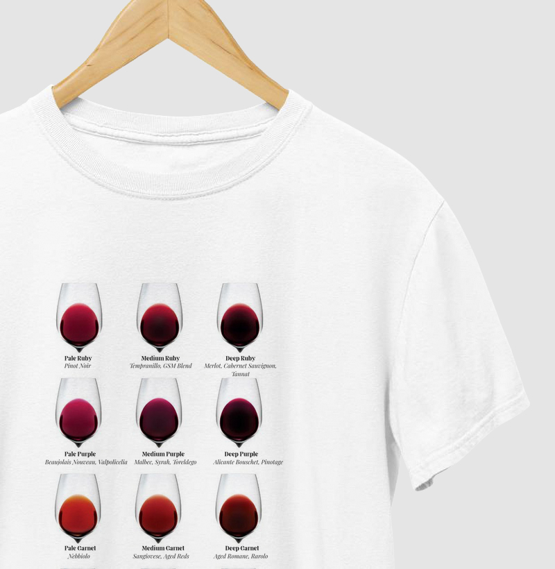 Tintos -> Cores e uvas