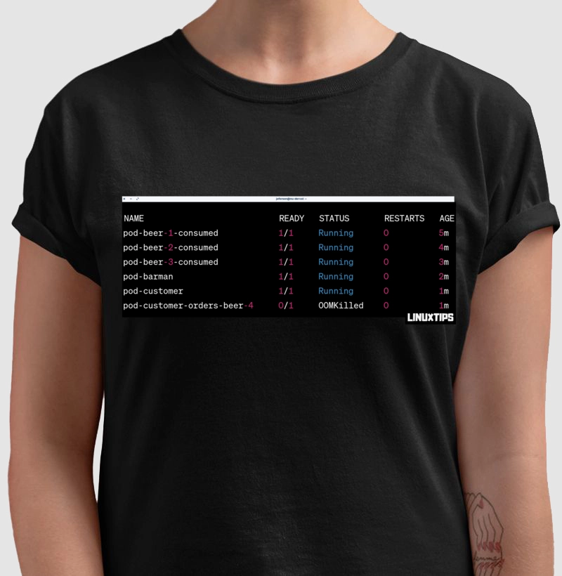 Camisa 0