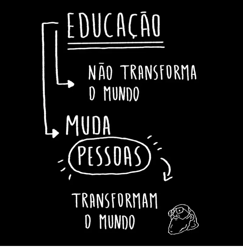 Educação Transforma