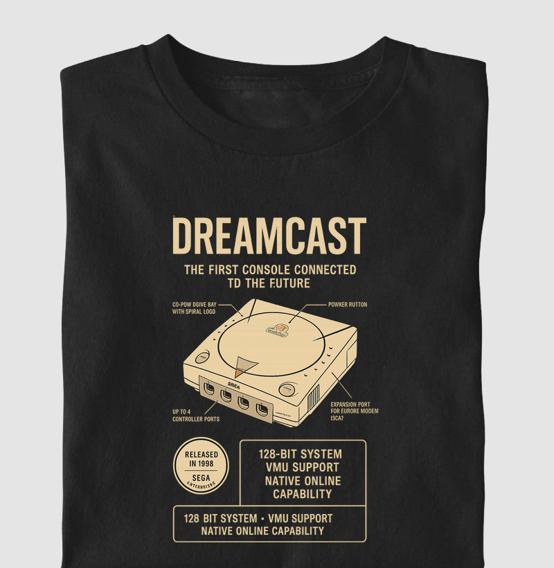 Dreamcast BlackLabel Collection