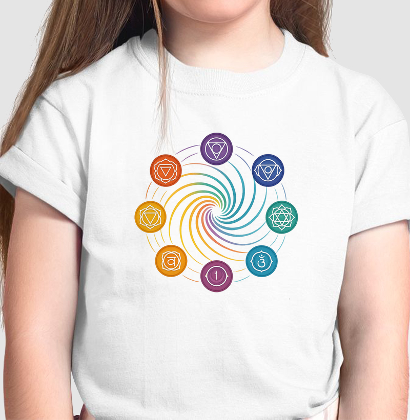 OS  CHAKRAS EM CIRCULO