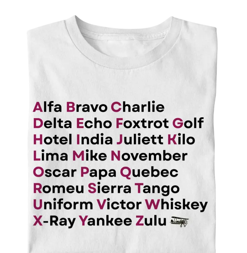 Phonetic Alphabet