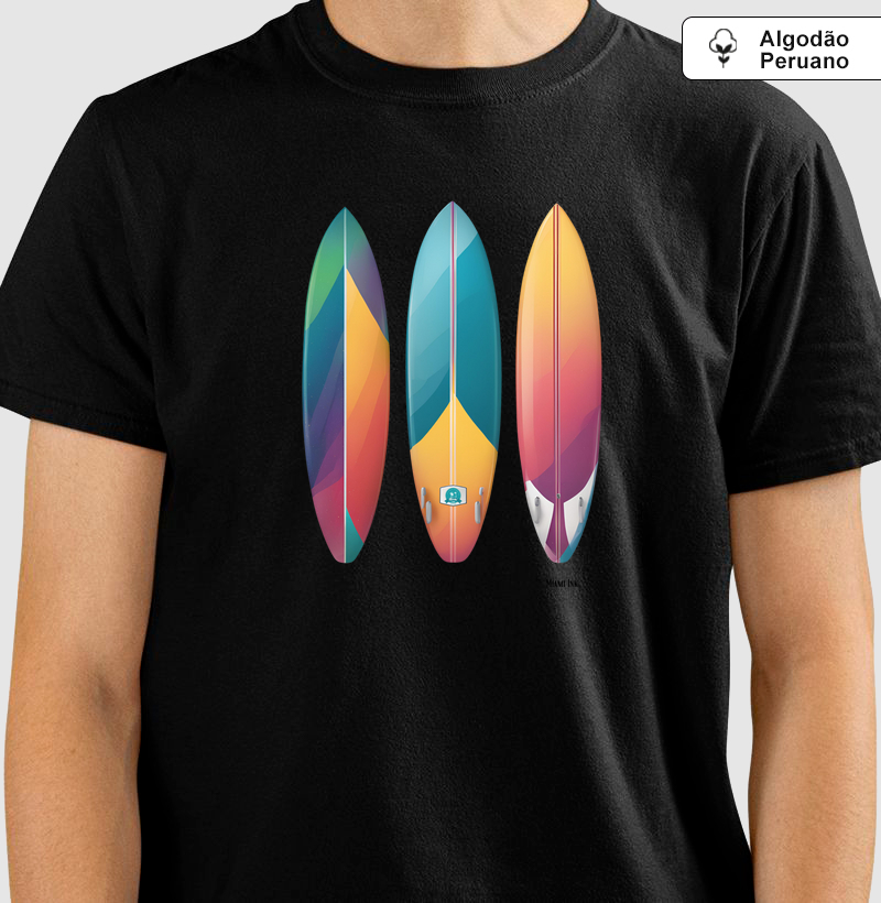 Surfboard
